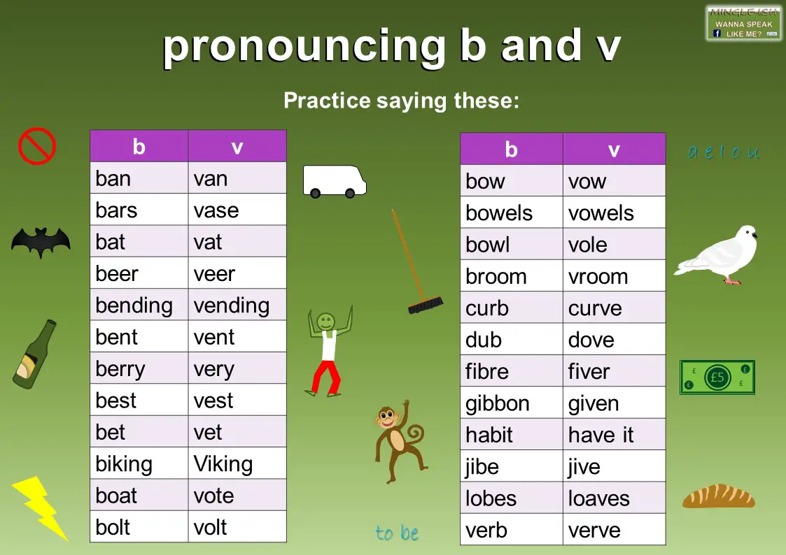 Difference Between B And V Pronunciation Mingle Ish