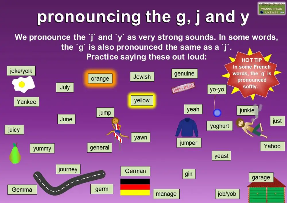 pronouncing-g-j-and-y-in-english-mingle-ish