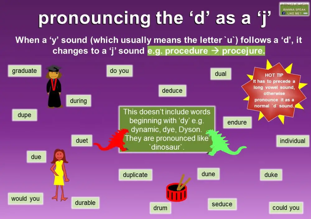 Pronouncing 'd' as a 'j' Mingleish