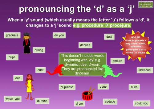 pronouncing the ‘d’ as a ‘j’ (British English)