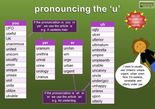 'u' pronunciation