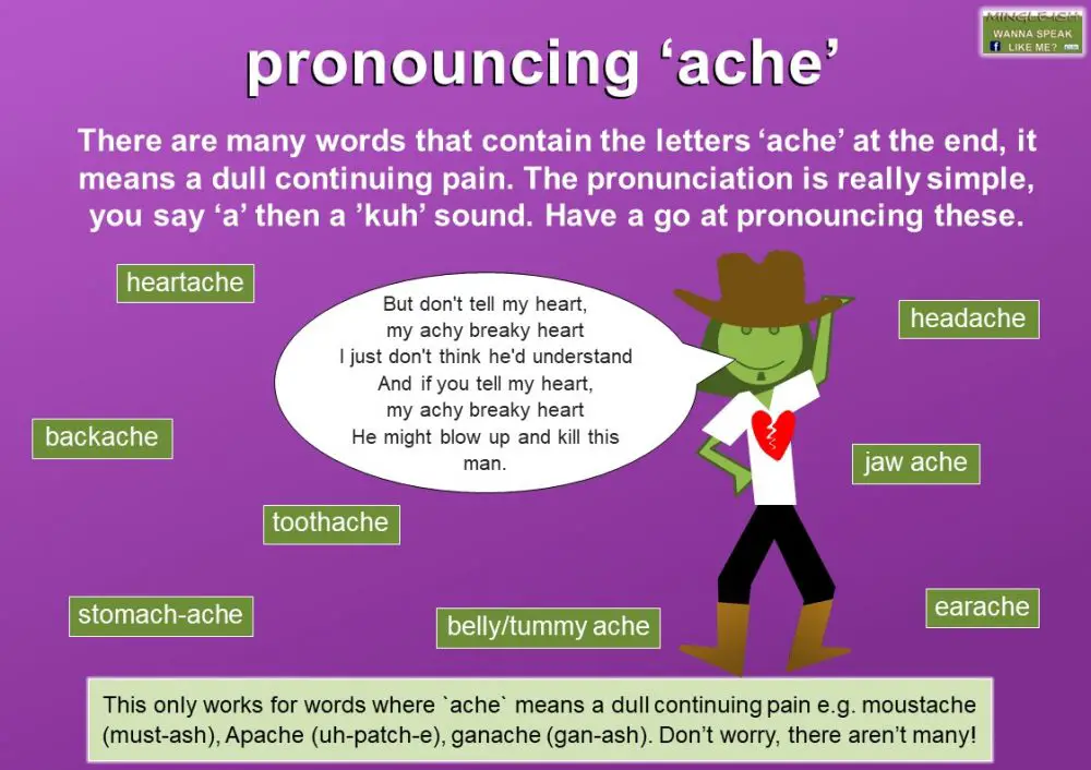 ache-pronunciation-in-english-mingle-ish