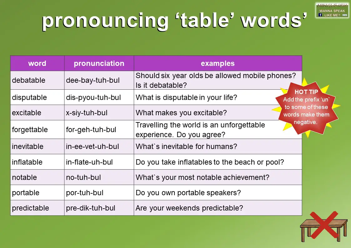 Pronouncing 'table' words Mingleish