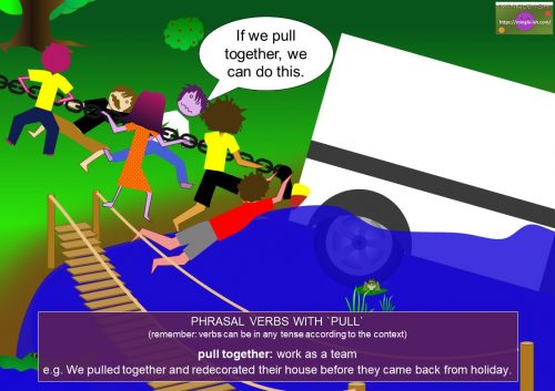 phrasal verbs with pull - pull together meaning