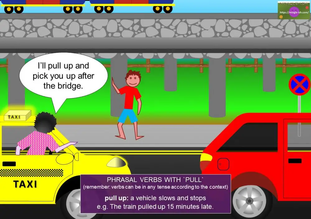 Phrasal verbs with pull 15 PICTURE examples Mingleish