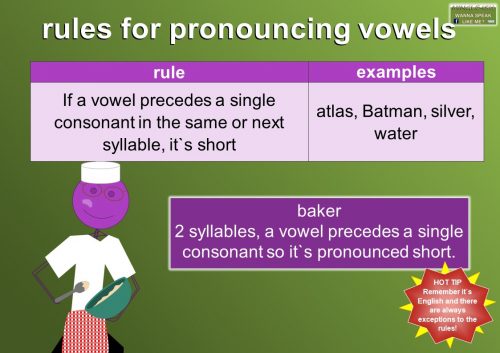 rules for pronouncing vowels