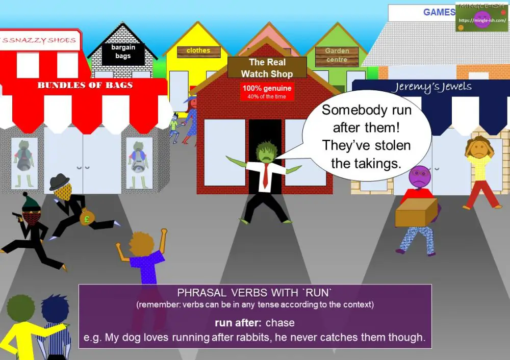 Phrasal verbs with run Mingleish