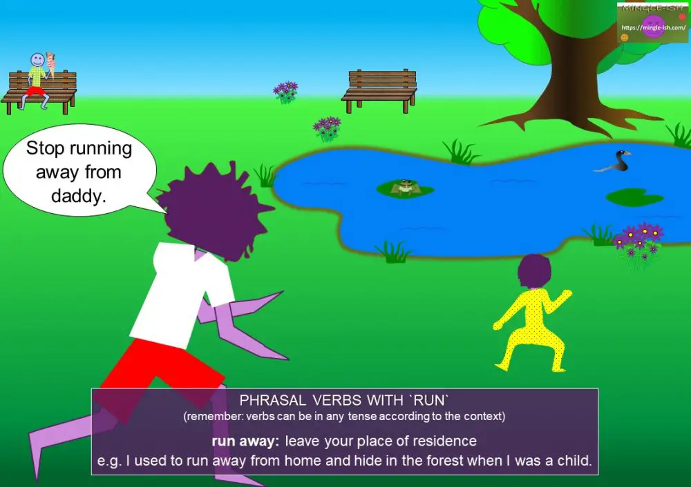 Phrasal verbs with run Mingleish
