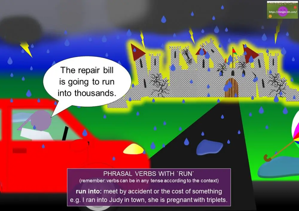 Phrasal verbs with run Mingleish