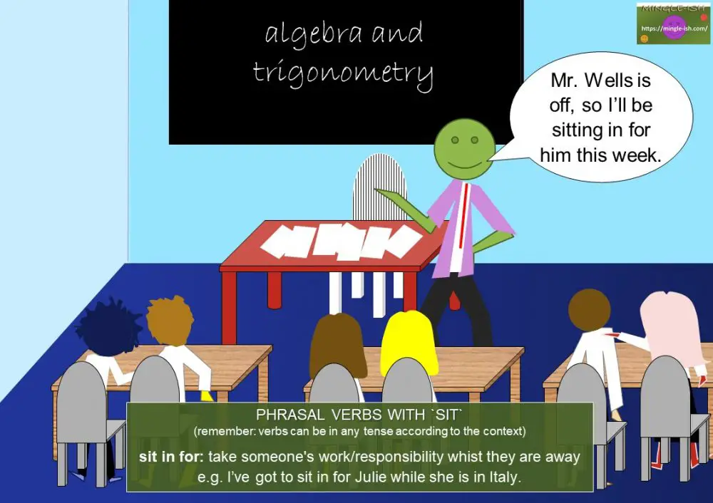 Phrasal verbs with sit WITH PICTURES Mingleish