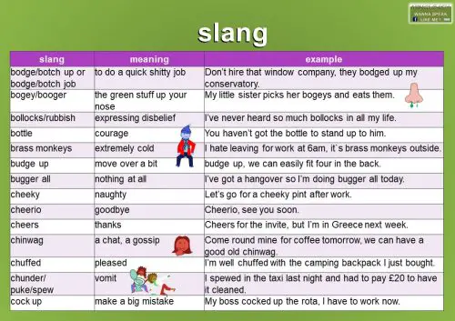 British slang words