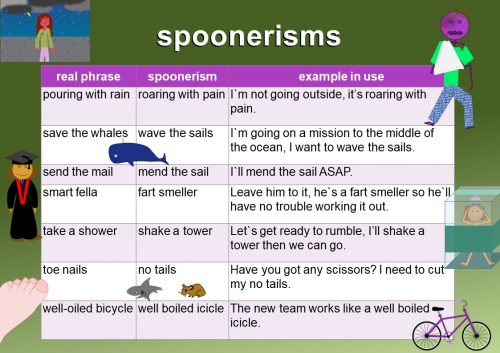 spoonerisms examples in English