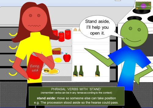 phrasal verbs with stand - stand aside