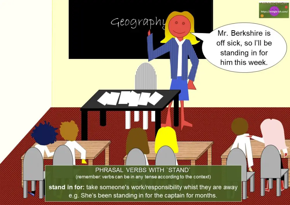 Phrasal verbs with stand Mingleish