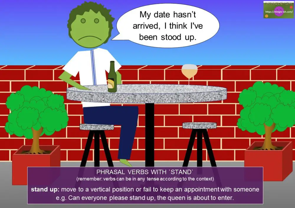 Phrasal verbs with stand Mingleish