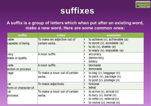 suffix meaning and examples