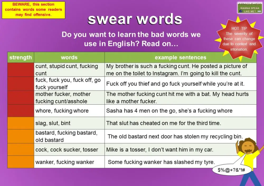 learn-chinese-language-swear-words-and-profanity