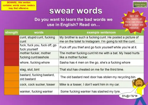 English swear words list