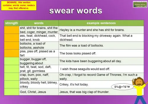 English swear words list