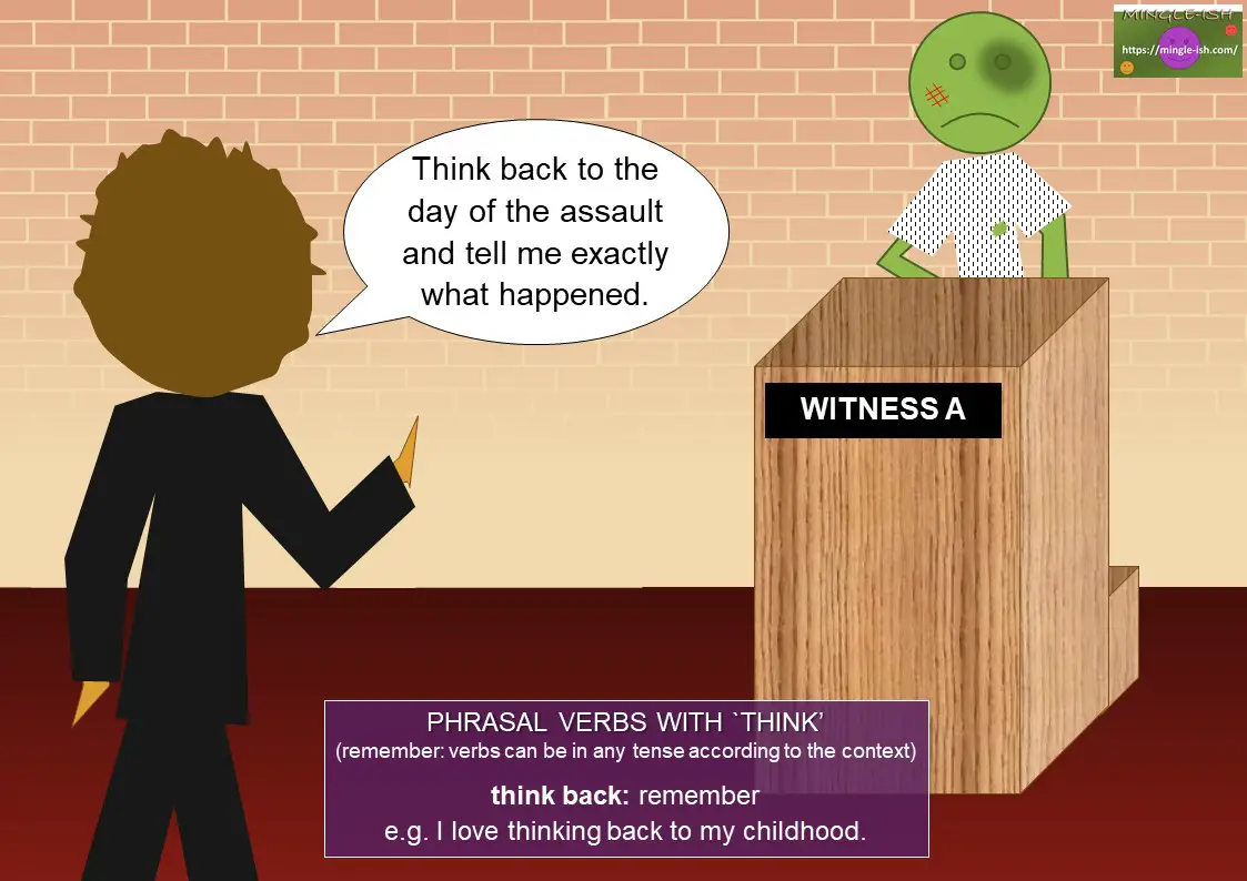 phrasal verbs list - think back