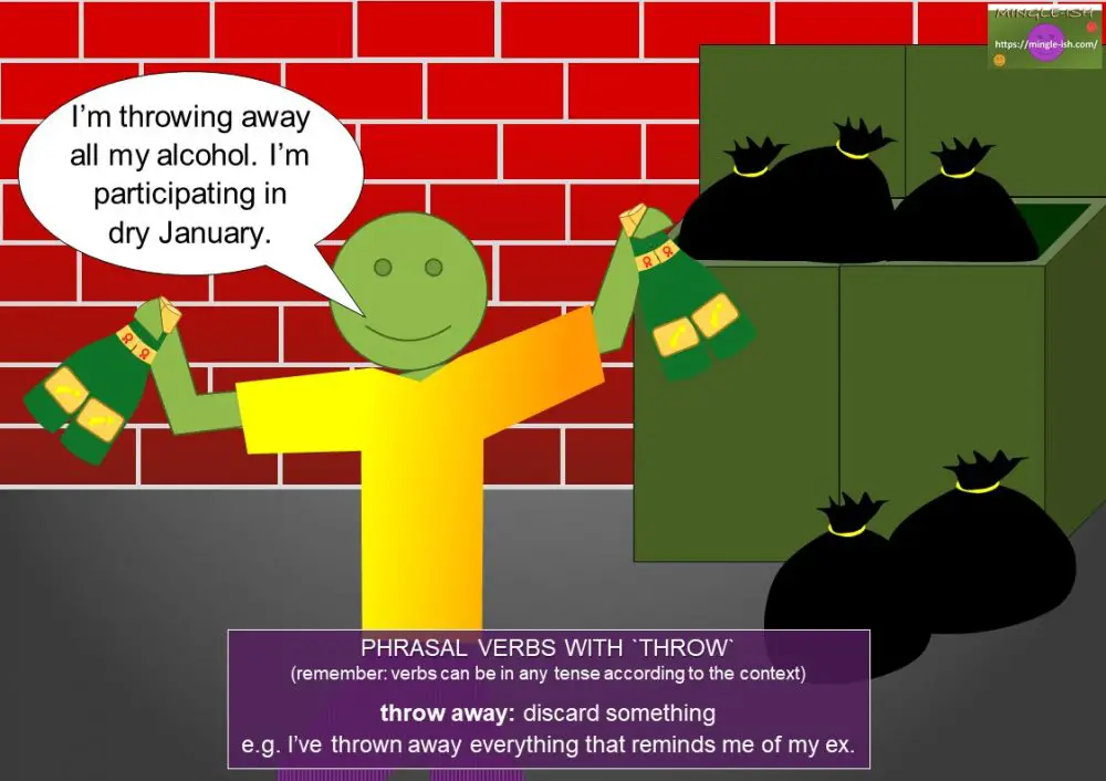 Phrasal verbs with throw WITH PICTURES Mingleish