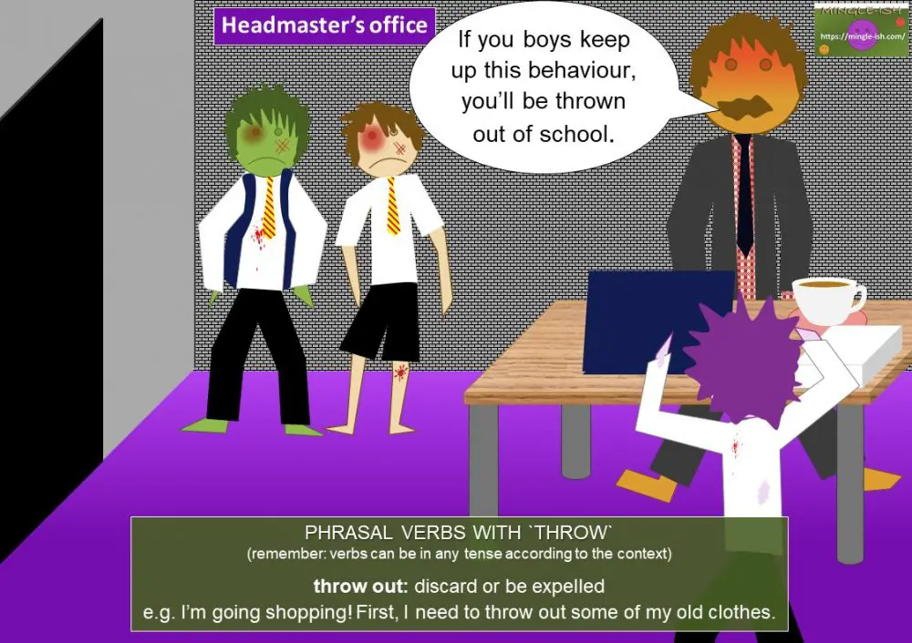 Phrasal verbs with throw WITH PICTURES Mingleish