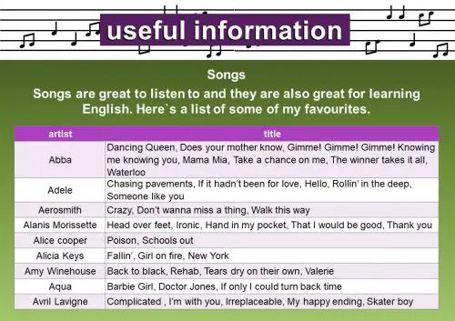 best music for learning English