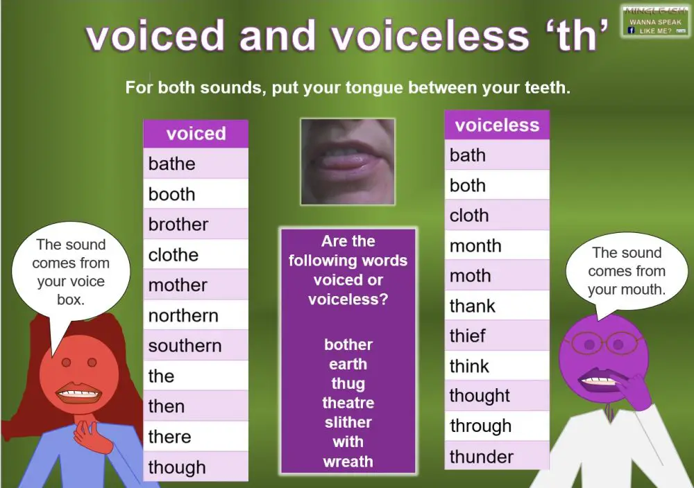 voiceless voiced mingle