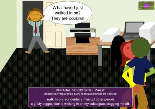 phrasal verbs with walk - walk in on with meaning and examples