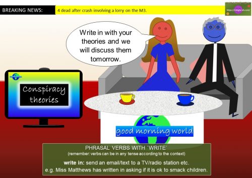 phrasal verbs with write - write in