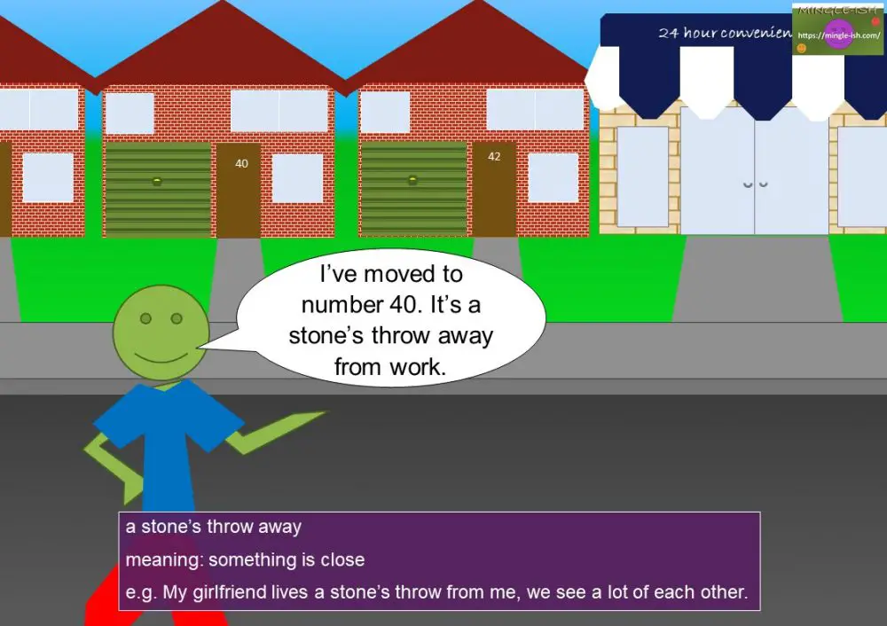 Idioms with verbs THROW Mingleish