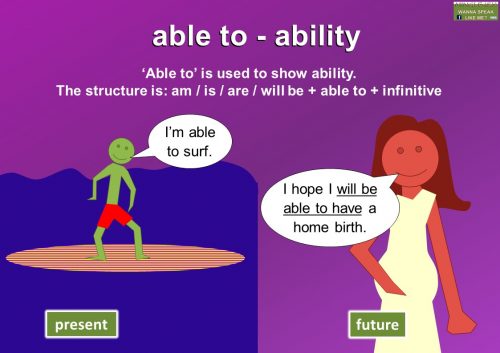 modal verb - be able to