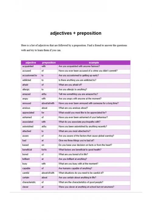 adjective with preposition list