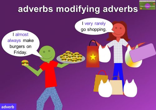adverbs modifying adverbs examples