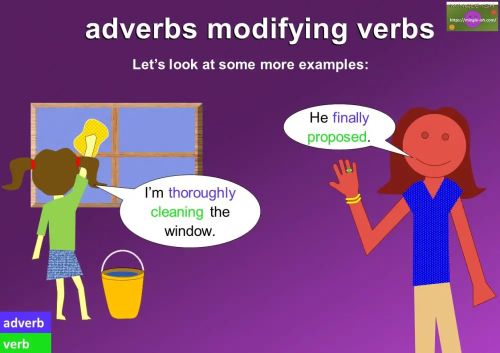 adverbs-definition-examples-with-worksheet