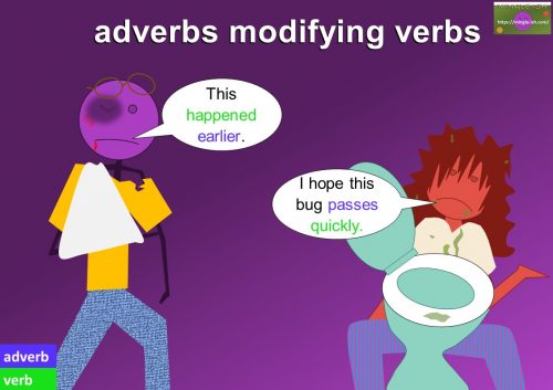 verb and adverb