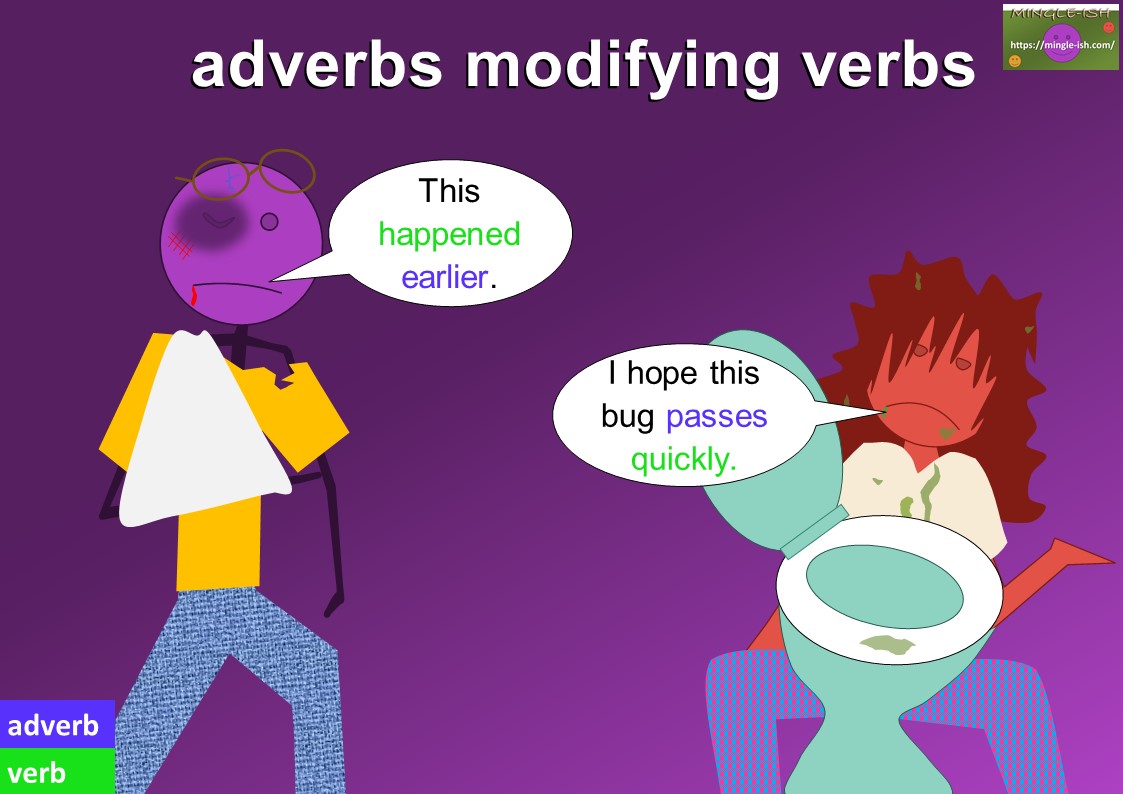 adverbs-meaning-and-examples-mingle-ish