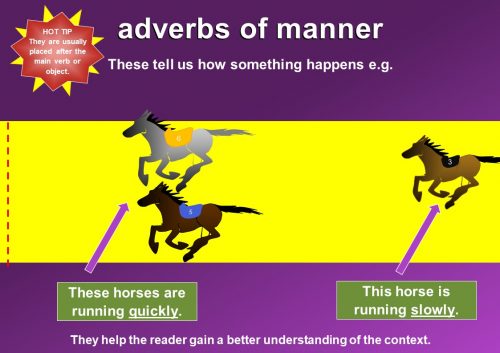 adverbs of manner definition