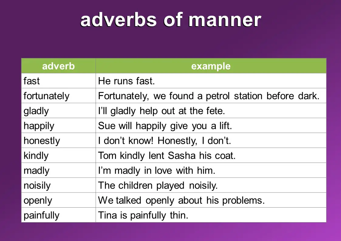 what-is-an-adverb-of-place-definition-and-example-sentences-english