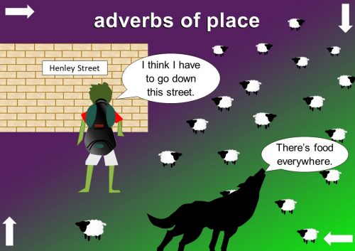 adverbs of place examples