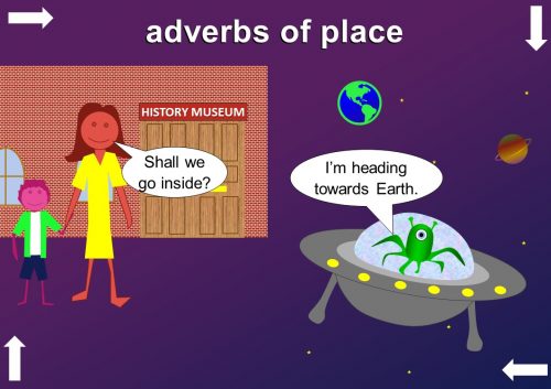 adverbs of place examples