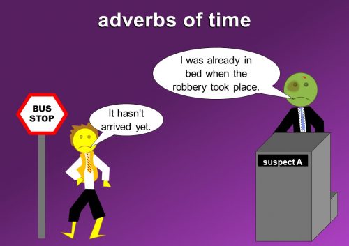 examples of adverbs of time