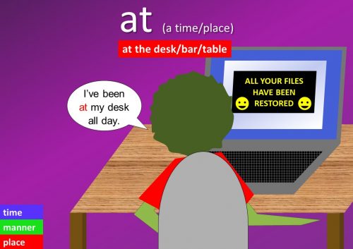 preposition at examples - at the desk/bar/table