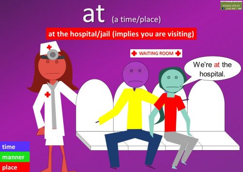 preposition at examples - at the hospital/jail (implies you are visiting)