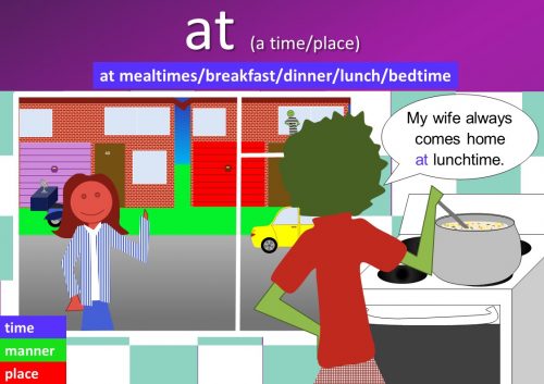 preposition at examples - at mealtimes/breakfast/dinner/lunch/bedtime