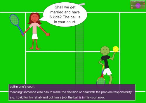tennis phrases - ball in one`s court