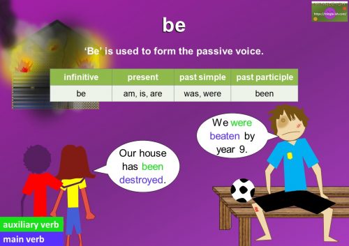auxiliary verb 'be' uses and examples sentences