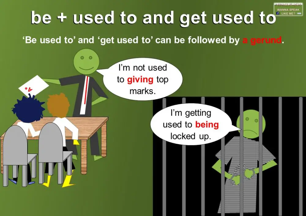 Used to VS be used to VS get used to - Grammar - Mingle-ish