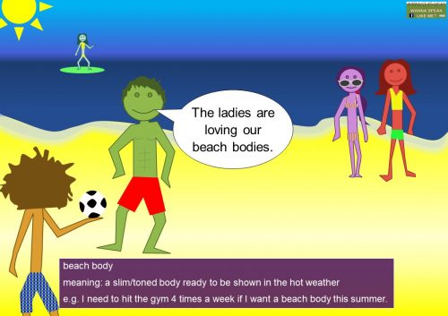 picture idiom about nature and meaning - beach body