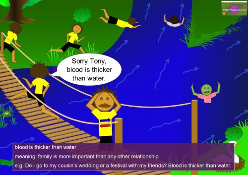 blood idioms and expressions- blood is thicker than water